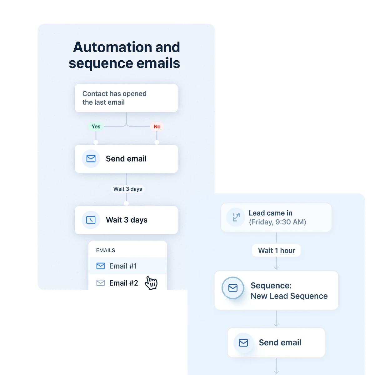Piixoo Email Automation Sequence Image 1