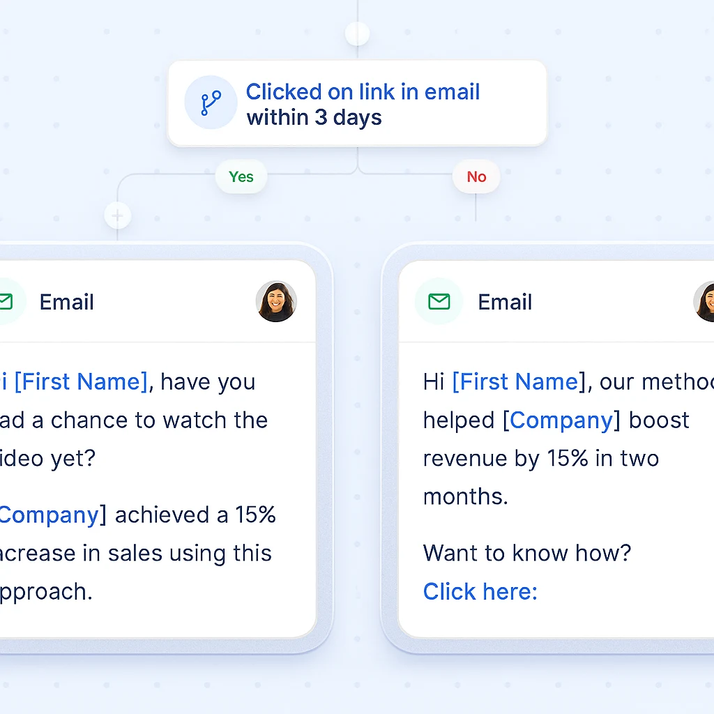 Piixoo Email Automation Sequence 2